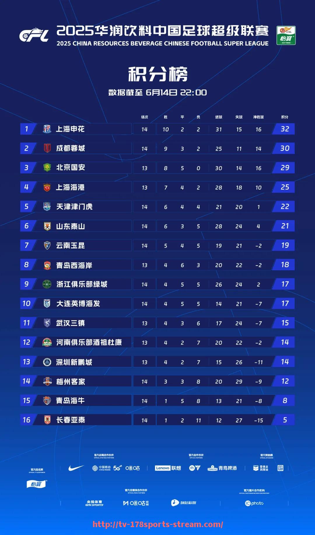 178体育直播-2017赛季法甲联赛中降级的球队都有哪些？（法甲降级名额）